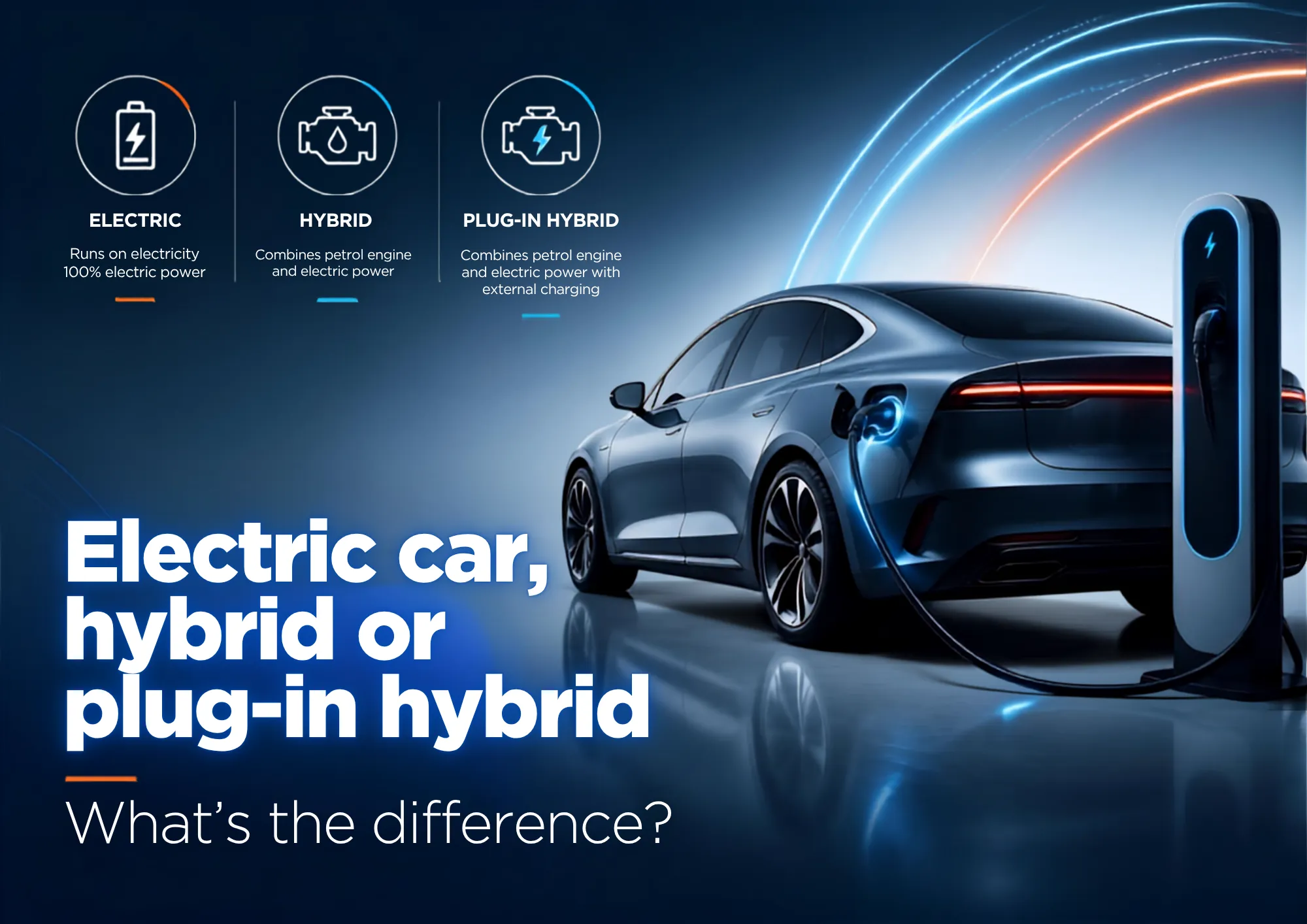Carro elétrico, híbrido ou híbrido plug-in: qual é a diferença?